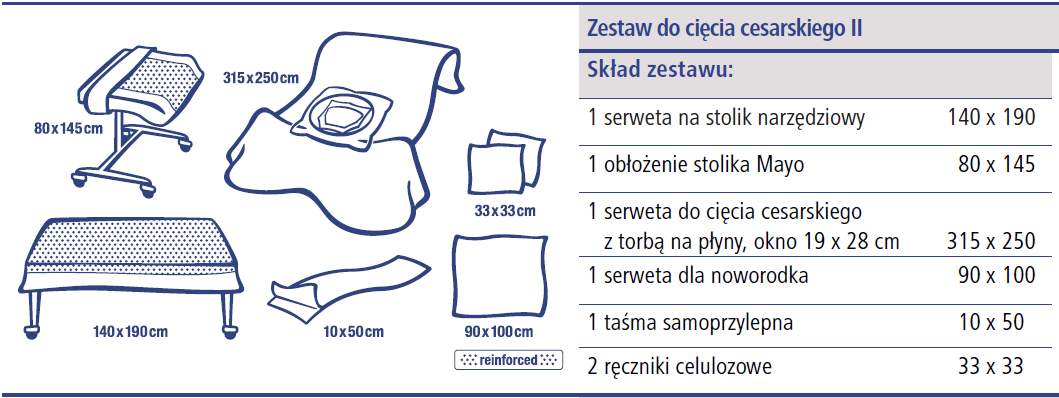 Zapytanie nr 131: Zadanie nr 19 poz.