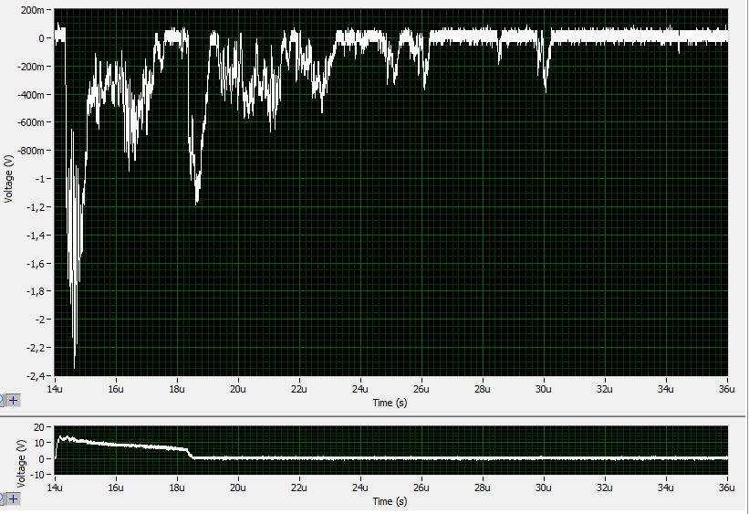 Mariusz Wąż, Krzysztof Naus W poziom wzmocnienia piksela obrazu identyfikowanego jako echo radarowe W < 0, K > K N / level of pixel enhancement in a display identified as a radar image echo W < 0, K