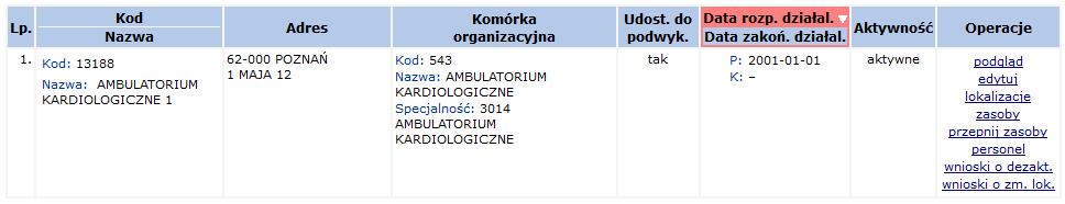 Dostępne poza lokalizacją dostępne poza lokalizacją 5.2.