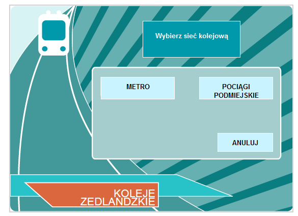 Tabela 1. W zadaniach uczniowie byli proszeni o zakup biletów spełniających określone warunki. W pierwszym uczniowi polecono zakup dwóch biletów normalnych na pociąg podmiejski.