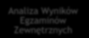 Produkty dla oświaty i JST Produkty elektroniczne Czasopisma Książki Szkolenia i konferencje Oprogramowanie Prawo Oświatowe Wersja papierowa e czasopisma Komentarze Szkolenia Systemy dyrektorskie