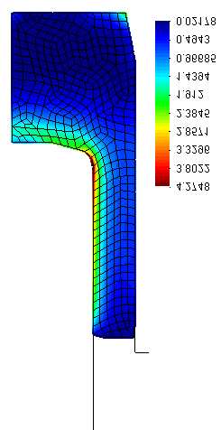 92 5. Sformułowanie MES dla problemów z małą ściśliwością a) b) c) Rys. 5.16. Wyciskanie przeciwbieżne: a) definicja geometrii, b) początkowa siatka czworokątów, c) początkowa siatka trójkątów.