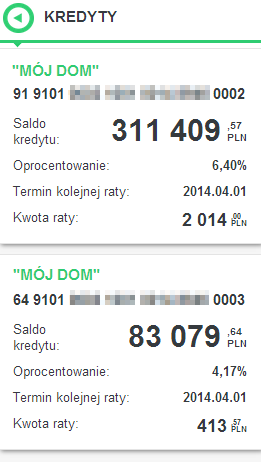 Kredyty Wybór opcji KREDYTYdostępnej ze strony głównej aplikacji umożliwia użytkownikowi przegląd skróconych informacji na temat posiadanych kredytów, w tym terminu i kwoty spłaty kolejnej raty.