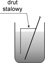 16 Próbny egzamin maturalny z chemii poziom rozszerzony TUTOR marzec 2013 Zadanie 34.