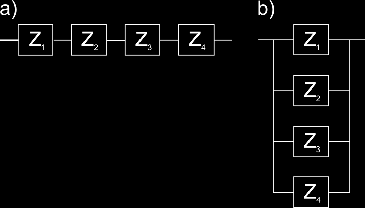 n dąży do jedności to układ przypomina coraz bardziej idealny kondensator (n = 1), natomiast dla n = układ przyjmuje cechy idealnego rezystora, n -1 posiada cechy idealnej cewki (n = -1) a dla n =,5