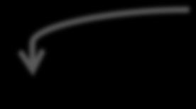 Przechodniość relacji (5) Kontrprzykład: μ(x, z) max(μ x, y, μ y, z ) x = 5, 4, 3, 1 y = 4, 4, 3 z = 3, 3, 2, 2