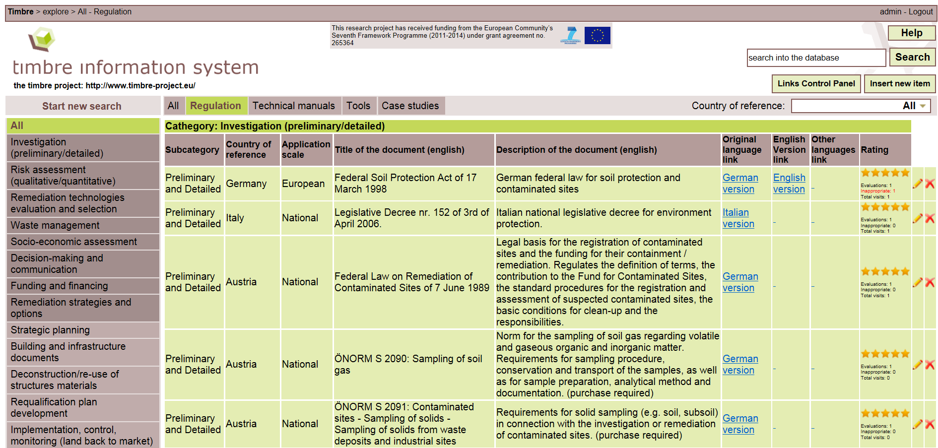 Lista uszeregowanych odsyłaczy do stron internetowych (1) Rodzaje