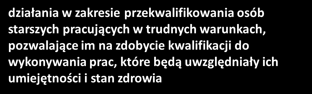 funkcjonowania podmiotów opieki nad dzieckiem do lat 3 zwiększenie dostępności usług