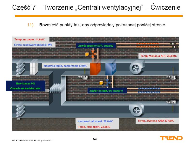 Fragment materiałów szkoleniowych.