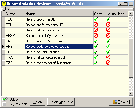 Uprawnienia do rejestrów W zarządzaniu użytkownikami dodano możliwość przydzielania użytkownikom uprawnień do poszczególnych rejestrów sprzedaży (podobnie jak dla kas).