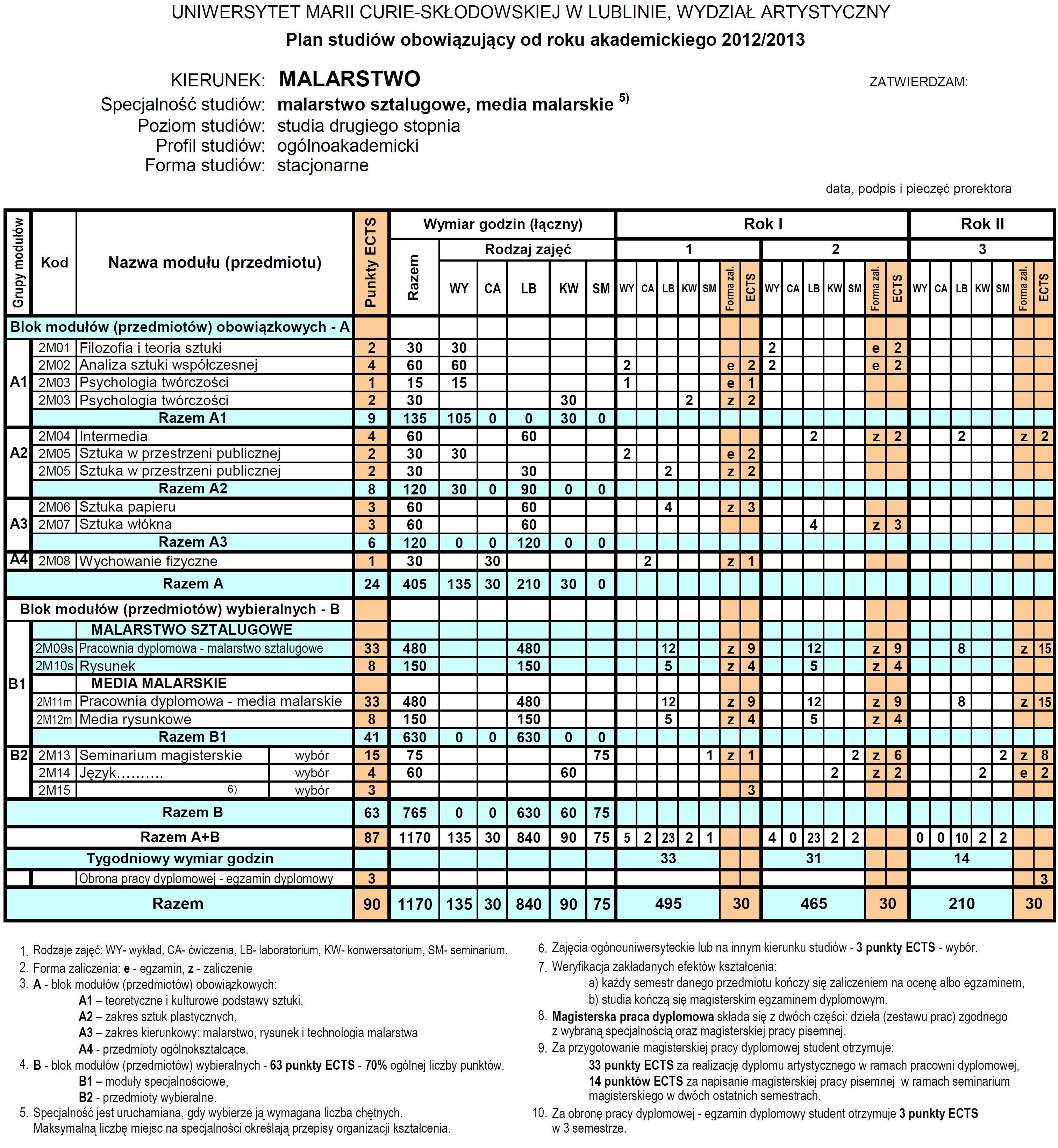 6.1.6. PLAN STUDIÓW I SEMESTRALNE DIAGRAMY ZAJĘĆ NA