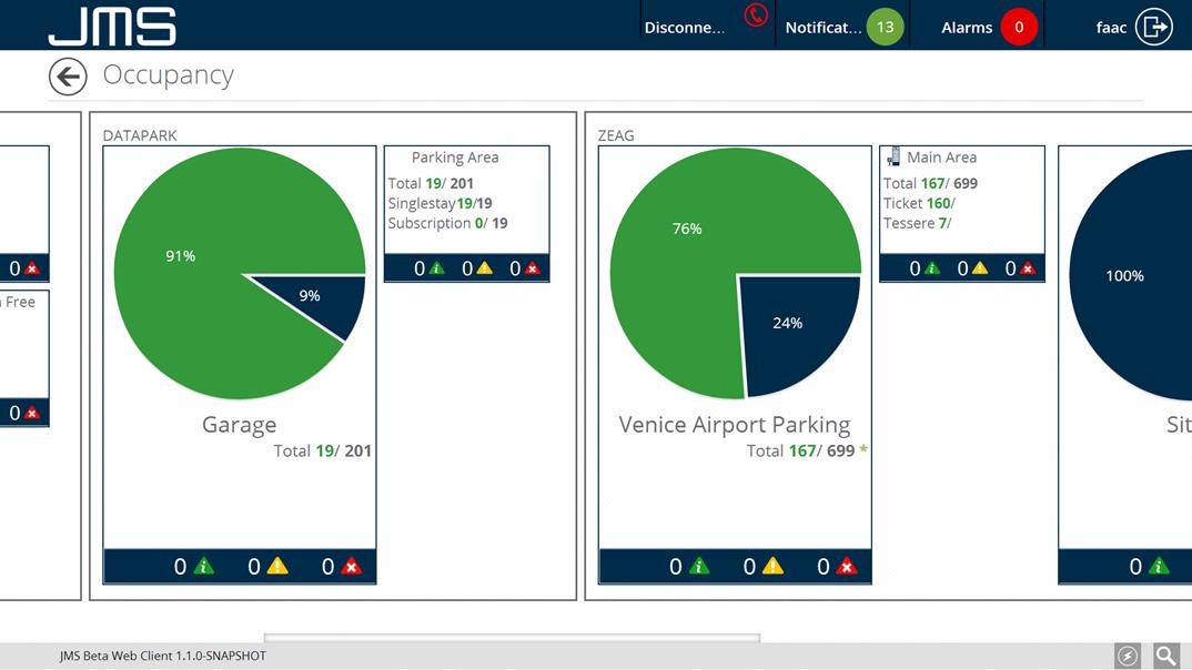 JMS interfejs użytkownika Web Czytelny obraz wypełnienia parkingów Jednoczesny, czytelny