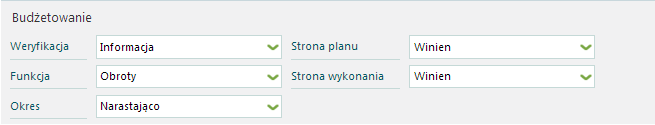 ubezpieczenia społeczne oraz FP księgowane są przy takim ustawieniu w koszty z poziomu deklaracji DRA.