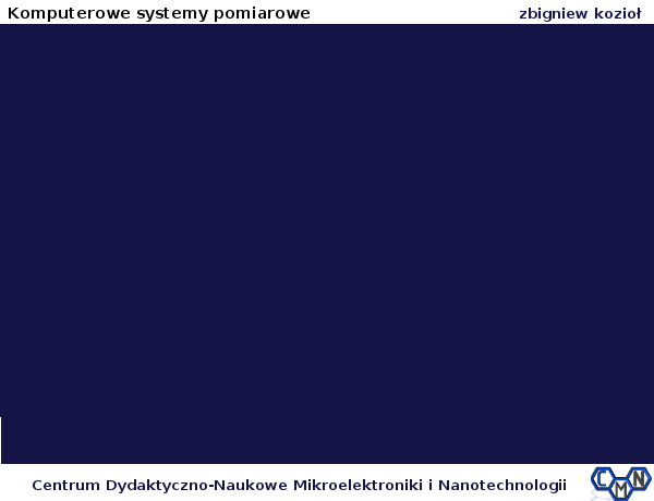 Komputerowe systemy pomiarowe Dr Zbigniew Kozioł - wykład Mgr Mariusz Woźny laboratorium Wykład V Karty pomiarowe,