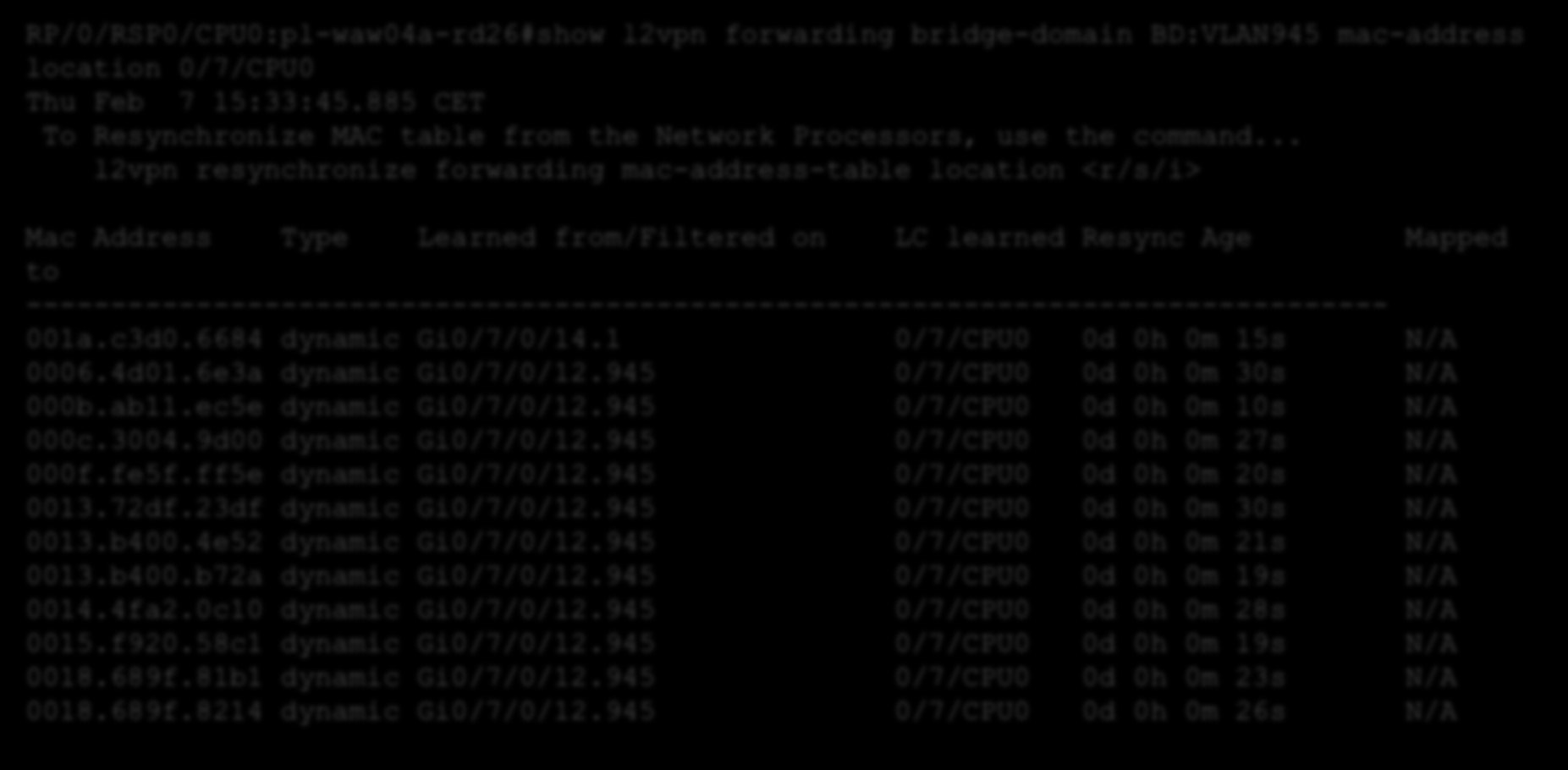 Skomplikowana weryfikacja L2 RP/0/RSP0/CPU0:pl-waw04a-rd26#show l2vpn forwarding bridge-domain BD:VLAN945 mac-address location 0/7/CPU0 Thu Feb 7 15:33:45.