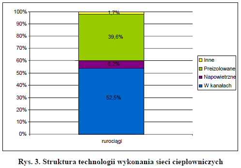 1. CIEPŁO