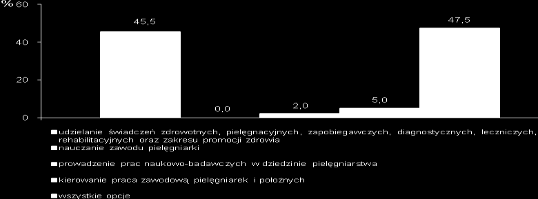 Ryc. 6.