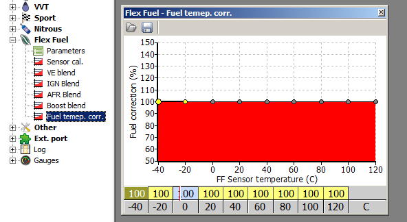 Korekcja dawki paliwa w funkcji jego temperatury zdefiniowana jest w mapie Fuel temp. corr. Wartość 100% oznacza brak korekcji.