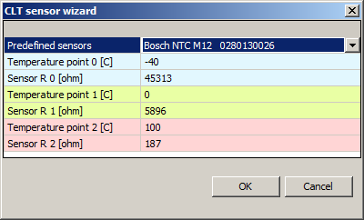 temperatur podawaną do kreatora (dane te można znaleźć w książce serwisowej auta lub dokonać pomiaru omomierzem w 3 różnych temperaturach). Predefined sensors nazwy zdefiniowanych czujników.
