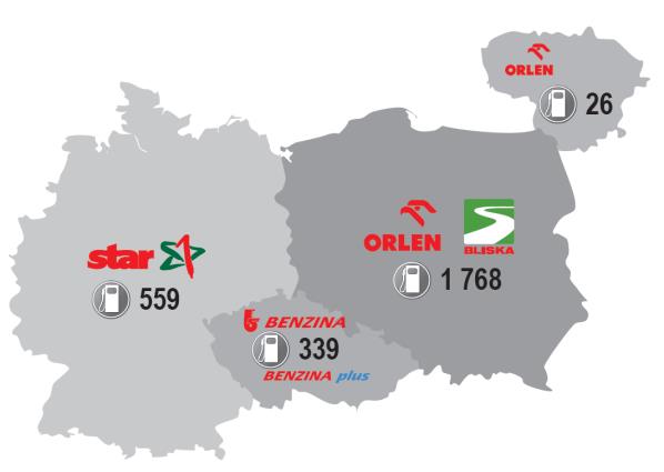 4.4.2 Pozycja i otoczenie rynkowe Grupa ORLEN jest zdecydowanym liderem na rynku paliwowym w Europie Centralnej dysponującym siecią 2 692 stacji paliw działających w segmencie Premium i ekonomicznym.