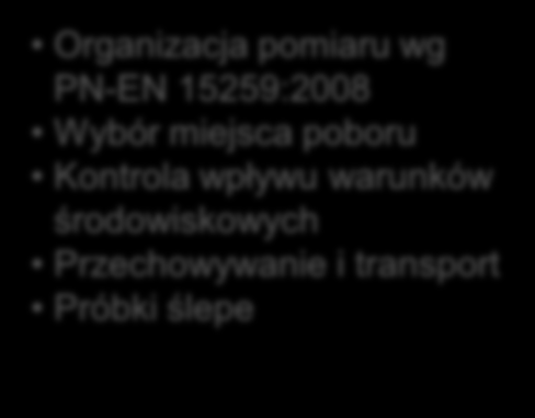 Specyfikacja techniczna PKN-CEN/TS 15675:2009 nad czym warto się zastanowić?