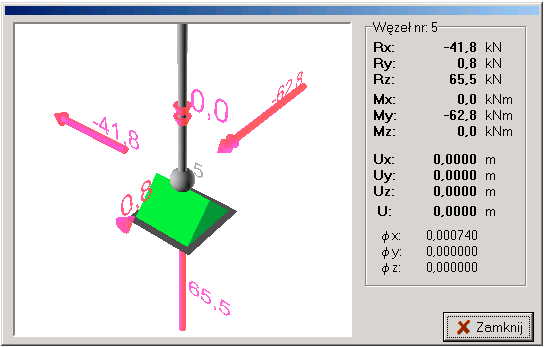 W y n i k i d l a p o j e d y n c z e g o węzła Szczegółowa prezentacja wielkości statycznych (reakcji) i kinematycznych (przemieszczeń) dla pojedynczego węzła jest przedstawiana w okienku wyników