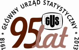 GŁÓWNY URZĄD STATYSTYCZNY CENTRAL STATISTICAL OFFICE Sytuacja makroekonomiczna w Polsce w 212 roku na tle procesów w