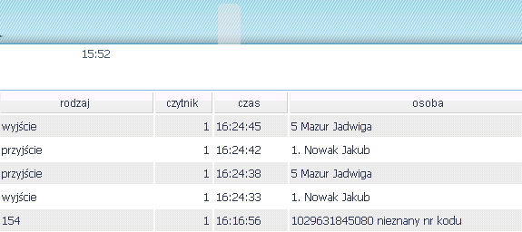 14 Internetowy Czas Pracy to numer niezarejestrowanej karty. Rysunek 1.