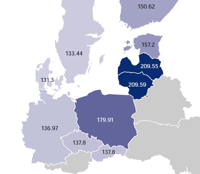 Rysunek: Miesięczne notowania oraz zmienność cen na RTT w latach 2013 2014 (TGE).