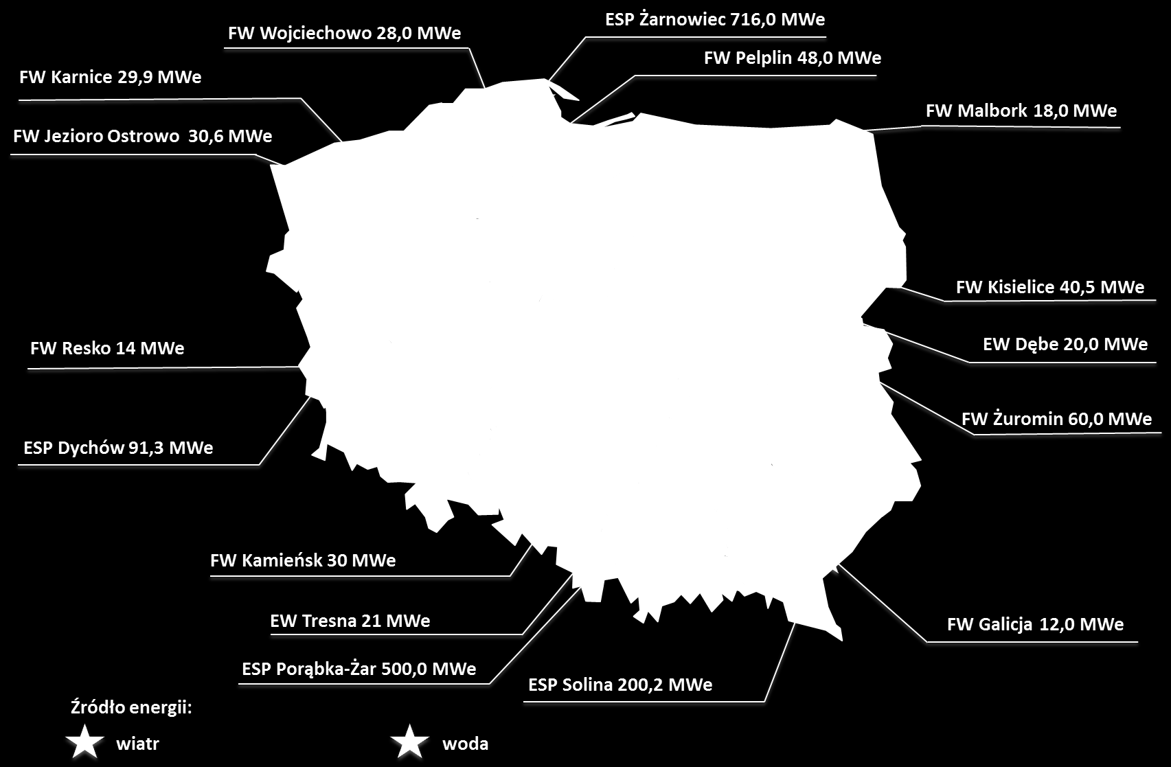 Nakłady inwestycyjne Tabela: Poniesione nakłady inwestycyjne w segmencie Energetyka Odnawialna w 2014 i 2013 roku.