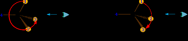 Izomeria optyczna monosacharydów w przypadku izomerów optycznych (enancjomerów) określa się w nazwie związku informację o jego budowie przestrzennej przedrostkiem stereochemicznym (R) lub (S)