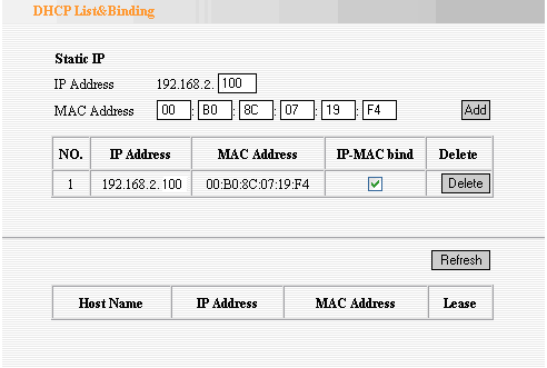 przydzielone przez serwer DHCP. Użytkownik może ręcznie wprowadzić adres IP i MAC. Adres taki zostanie przetworzony na statyczny przydział pamięci.