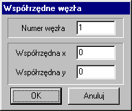 4. Menu Dodaj Linie łamaną umożliwia utworzyć automatycznie elementy oraz węzły wskazując kolejne punkty brzegu, przypisuje aktualnie ustawione atrybuty typu waruneku brzegowego oraz numer