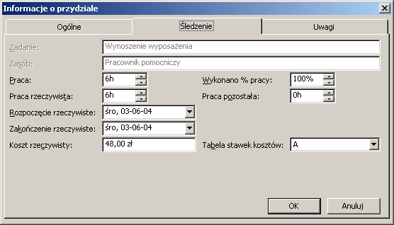 Jeżeli data rozpoczęcia nie zostanie określona, zostanie przyjęta data rozpoczęcia wpisana w harmonogramie. Jeżeli do projektu przydzielone są zasoby, to również pole Praca rzecz. oraz Koszt rzecz.