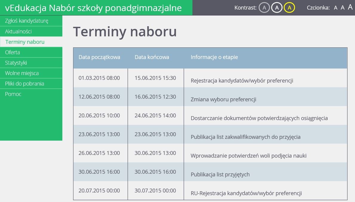 W pozycji Aktualności wyświetlane są wszystkie aktualności, informacje i komunikaty wysyłane do kandydatów przez organy prowadzące, jednostki rekrutacyjne oraz administratora.