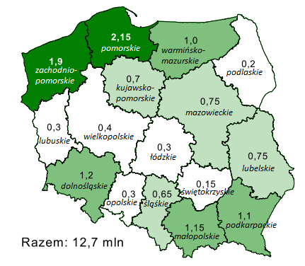 Turystyka krajowa - podróże w celach typowo turystycznych Krajowe podróże Polaków w celach typowo turystycznych w 2009 r.