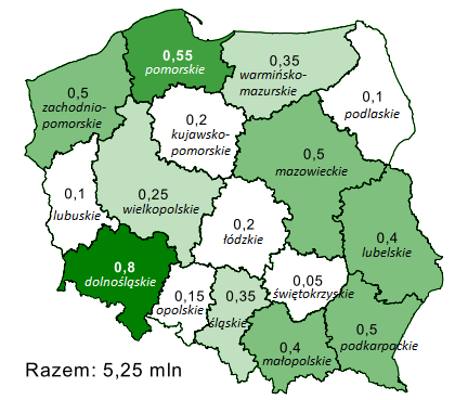 Turystyka krajowa - podróże krótkookresowe w celach typowo turystycznych Krajowe krótkookresowe podróże Polaków w celach typowo turystycznych w 2009 r.