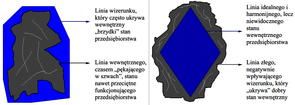 POORRAADDNNIIKK P PAARRTTYYCCYYPPAACCJJII O OBBYYW WA AT TEELLSSK KIIEEJJ D DLLAA SSEENNIIOORRAA P Źródło: opracowanie własne Obraz jest na tyle przejrzysty, iż zbędne są jakiekolwiek komentarze lub