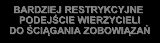 PIERWSZE OBJAWY KRYZYSU W FIRMIE OSŁABIENIE DYNAMIKI SPRZEDAŻY SPADEK SPRZEDAŻY, ZWŁASZCZA EKSPORTU WYDŁUŻENIE CYKLU PŁATNOŚCI