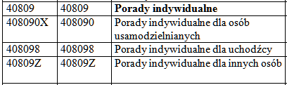 Poradnictwo specjalistyczne a praca