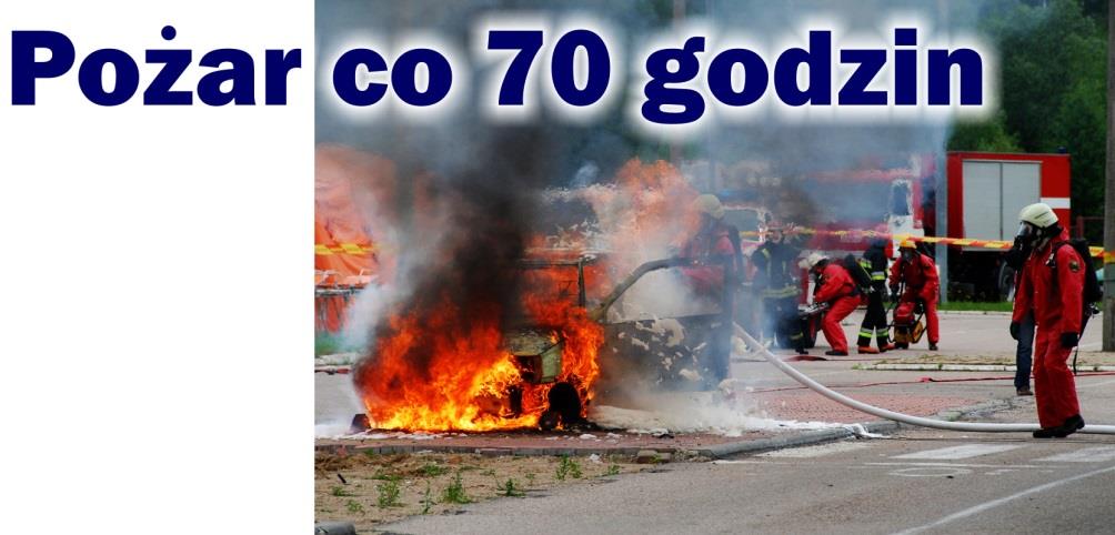 - do pożarów wyjeżdżano co 48 godziny, - do