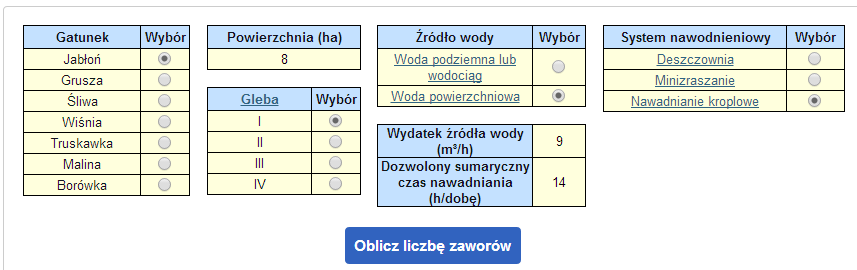 określa wielkość nawadnianej powierzchni, typ gleby, rodzaj źródła wody, wydatek wody tego źródła w m 3 /h, liczbę godzin jaką może poświęcić na nawadnianie w ciągu doby oraz rodzaj systemu