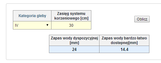 Aplikacja umożliwia obliczenie niezbędnego wydatku dozownika przy określonym przepływie wody w instalacji, zadanym stężeniu nawozu w zbiorniku nawozowym i koncentracji nawozu w końcowej pożywce.