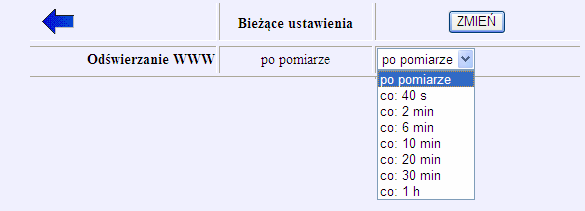 Zmiana częstotliwości