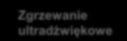 3. Kolektor słoneczny KS2000 TP Am / TLP Am w szczegółach Rozwój metod łączenia elementów absorbera Technologia spawania laserowego jest stosowana obecnie obok wcześniej już stosowanego zgrzewania