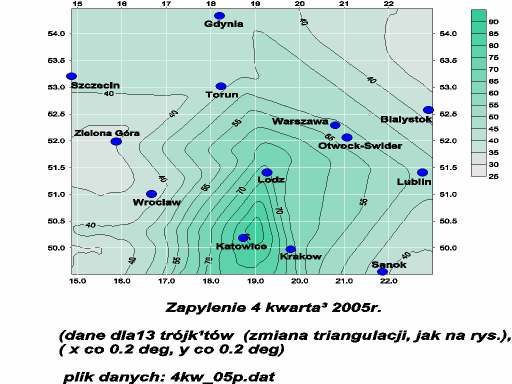 Inteligentny system pomiarów stężenia zanieczyszczeń powietrza jako