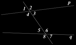 Taki związek jak w proporcjonalności prostej wyrażamy wzorem y = a x (tzn, że a = y/x) gdzie a jest daną stałą liczbą dodatnią zwaną współczynnikiem proporcjonalności.
