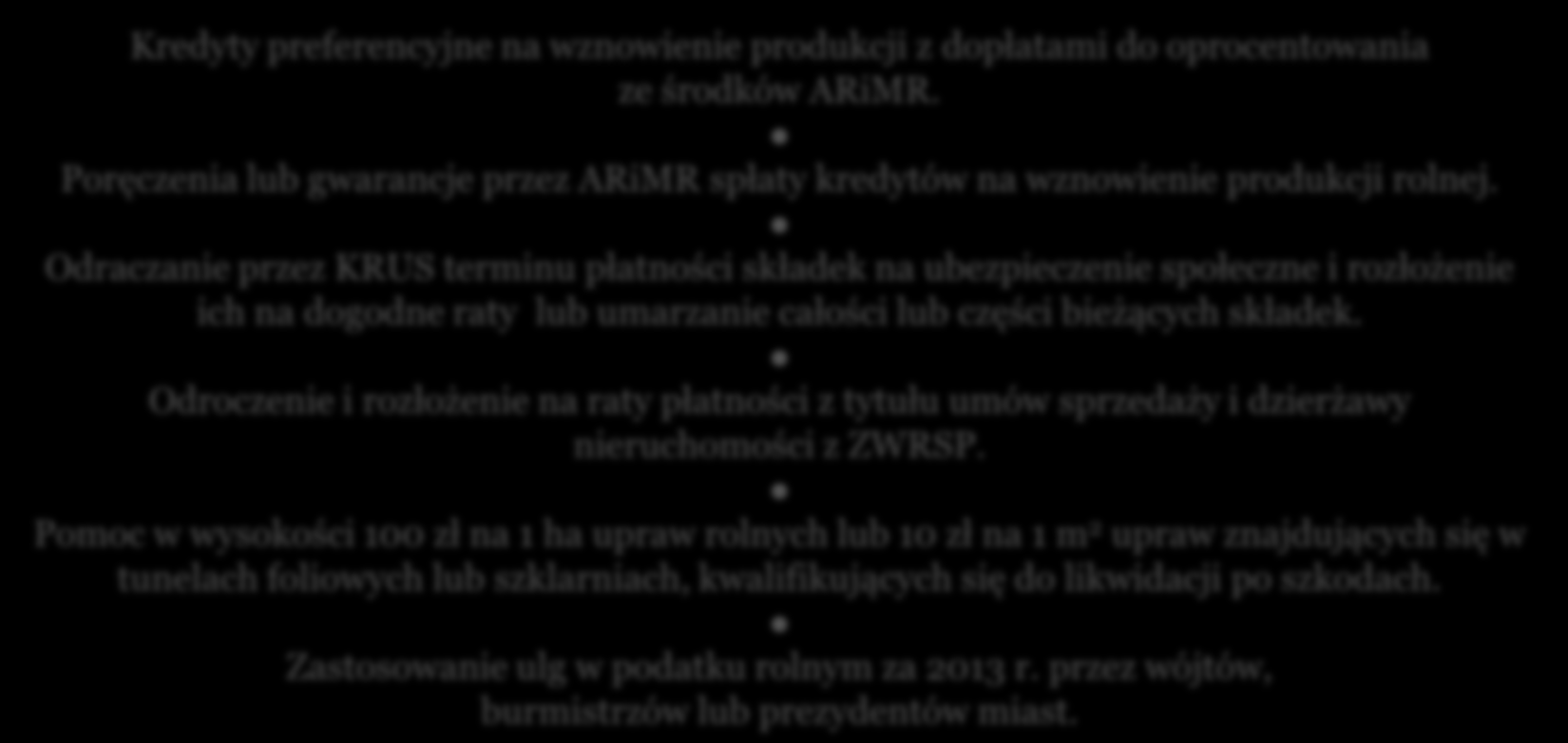 UCHWAŁA RADY MINISTRÓW Program pomocy dla rolników i producentów rolnych, którzy ponieśli szkody w gospodarstwach rolnych lub działach specjalnych produkcji rolnej spowodowane wystąpieniem w 2013 r.