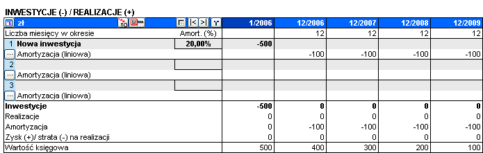 SEKCJA OBLICZENIA 3. Zdefiniuj nakłady inwestycyjne w tabeli Inwestycje Tabela Inwestycje Wprowadź nakład(y) inwestycyjny(e) jako wartości ujemne.