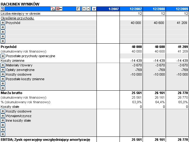Tabela Rachunek wyników (widok częściowy) Możesz dodać wiersze poprzez kliknięcie na przycisk usytuowany po lewej stronie szarych wierszy przychodu i kosztów.